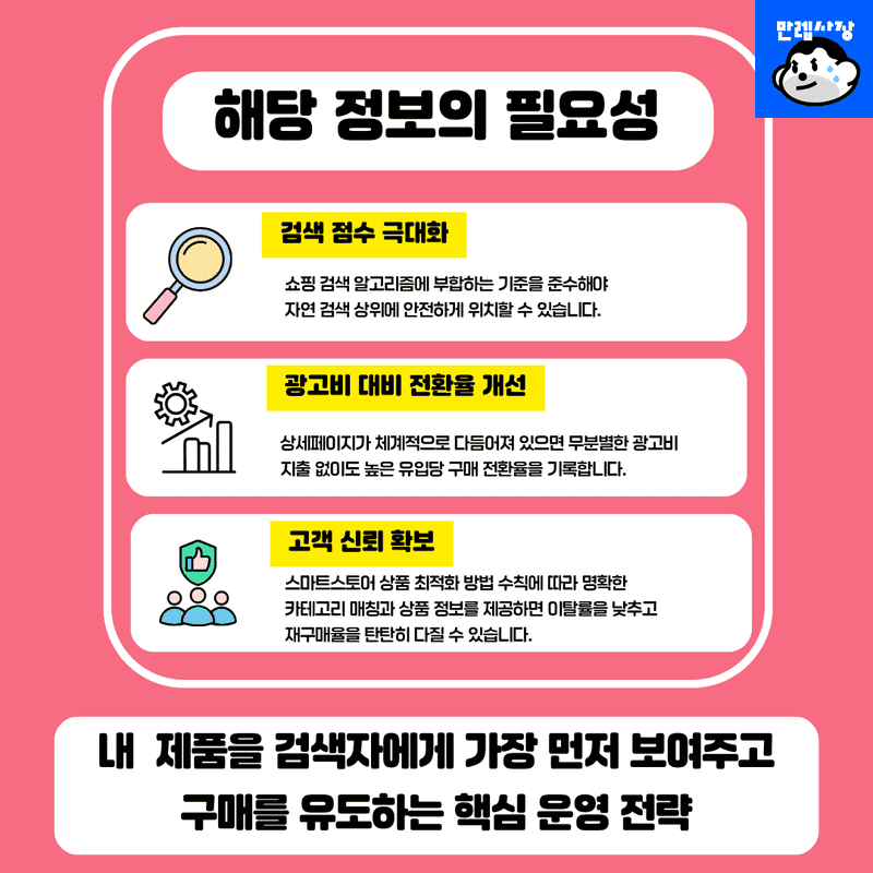 해당 정보의 필요성