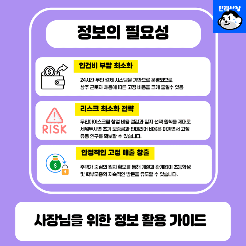 해당 정보의 필요성