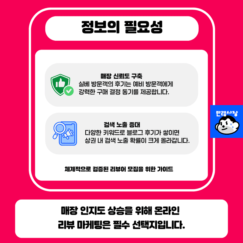 체험단 마케팅 필요성