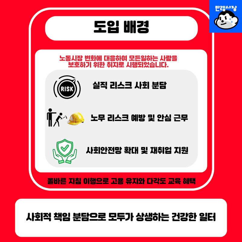 도입 배경 및 취지