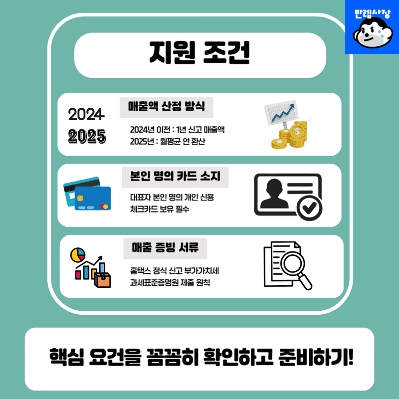 필수 지원조건