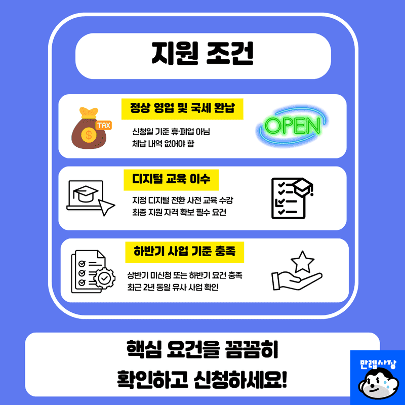 필수 지원조건