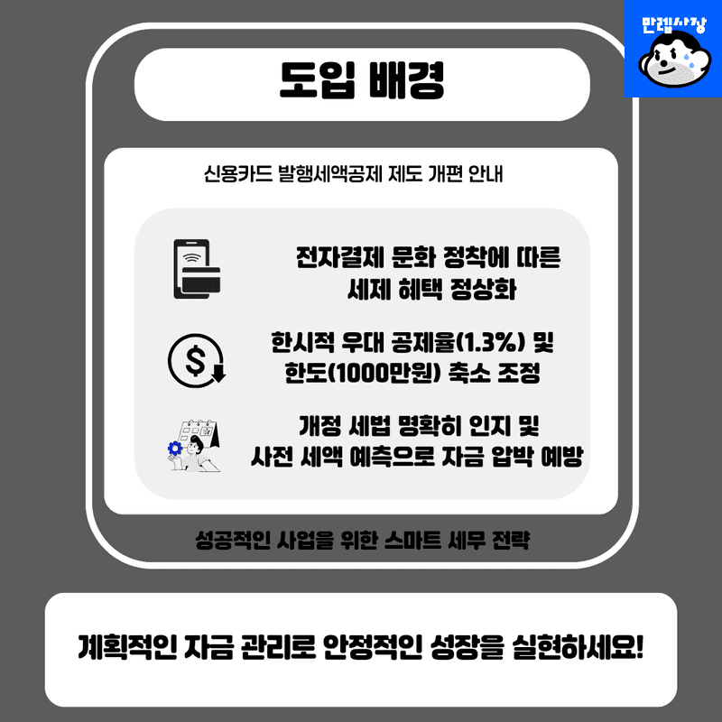 도입 배경 및 취지