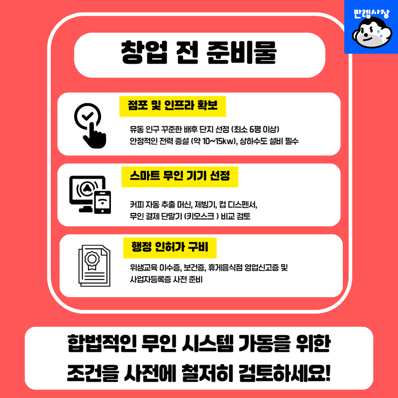 준비물 및 전제조건