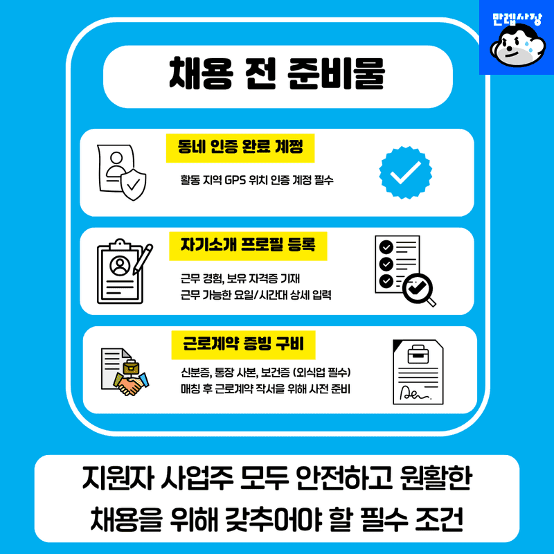 준비물 및 전제조건
