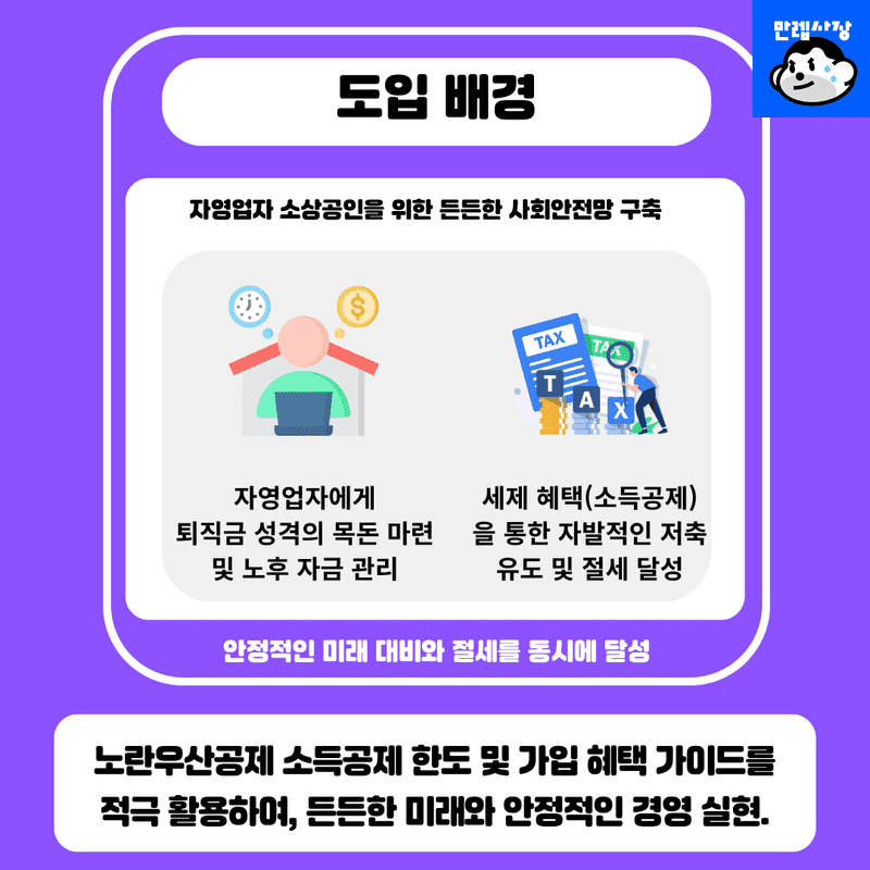 도입 배경 및 취지