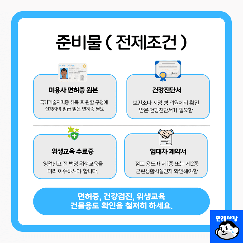 준비물 및 전제조건