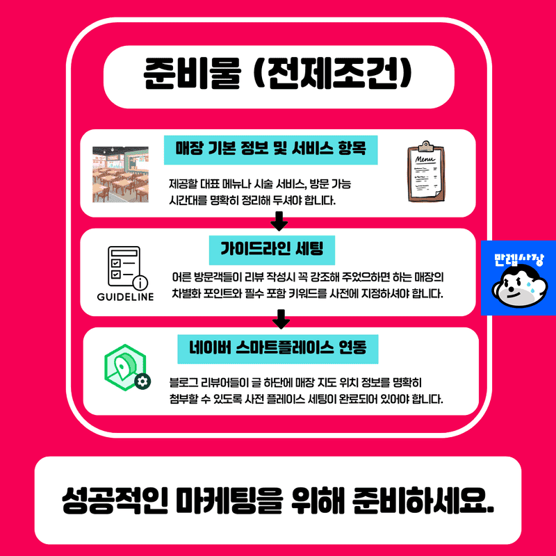 준비물 및 전제조건