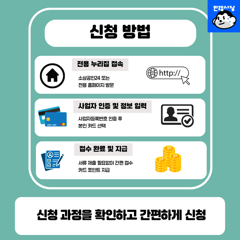 신청 방법 및 제출 서류