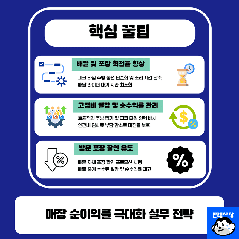 핵심 꿀팁