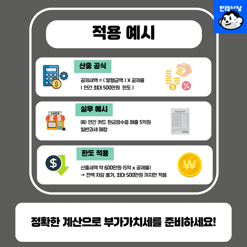 계산법 (적용 예시)