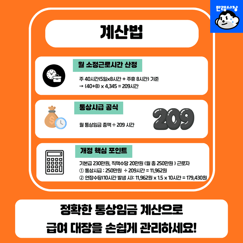 계산법 (적용 예시)