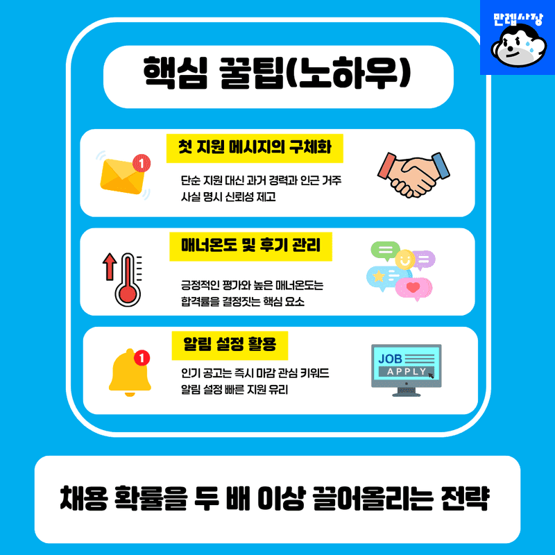 핵심 꿀팁