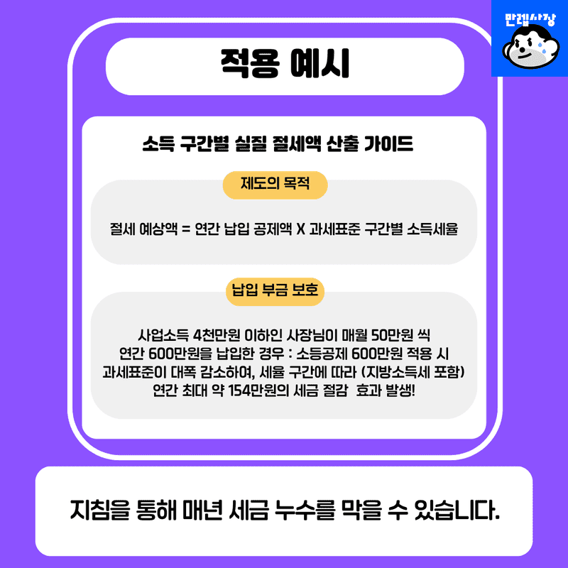 계산법 (적용 예시)