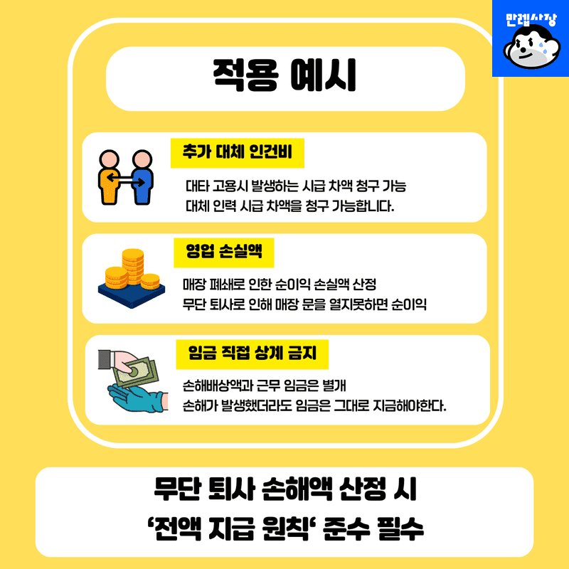 적용 예시