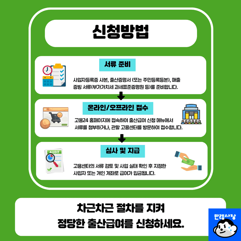 신청 방법 및 제출 서류