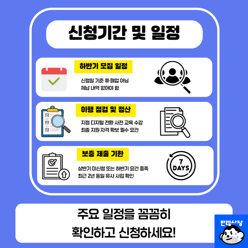 신청 방법 및 제출 서류