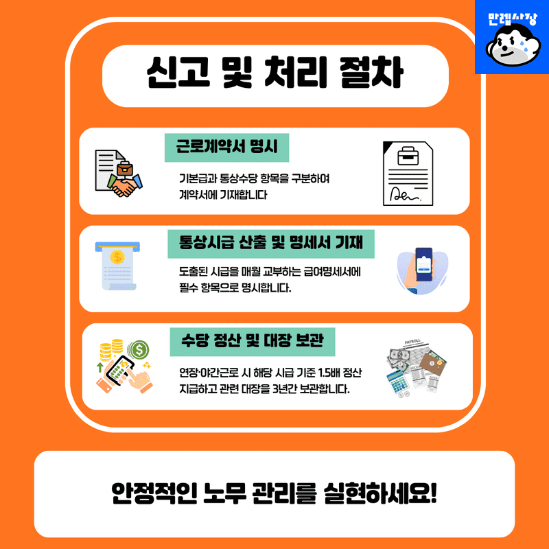 신고 및 처리 절차