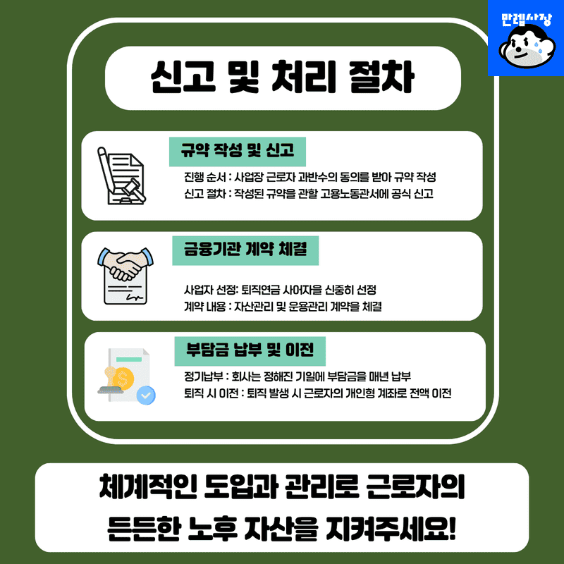 신고 및 처리 절차