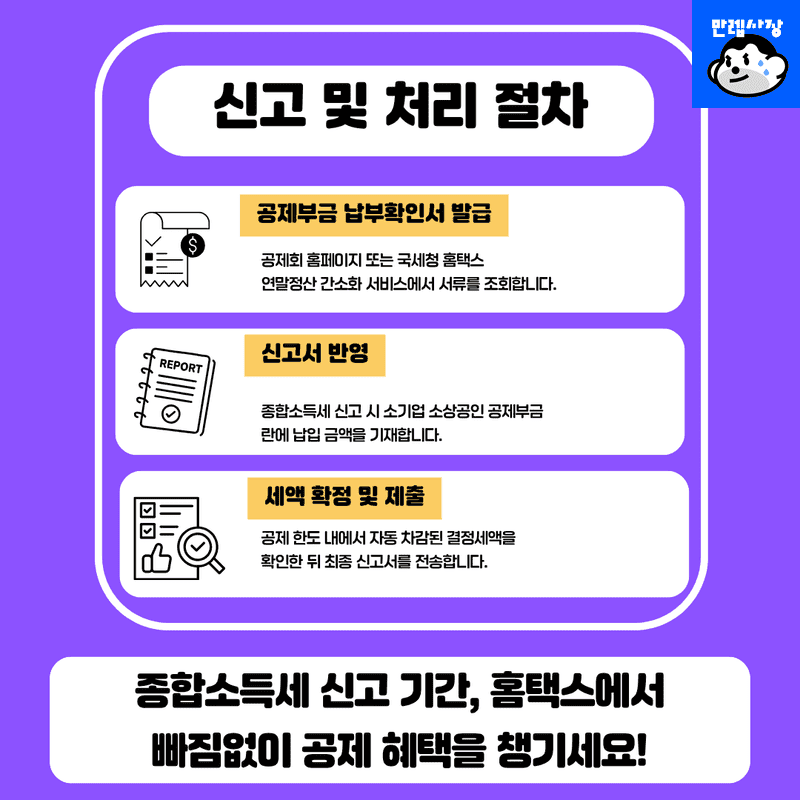 신고 및 처리 절차