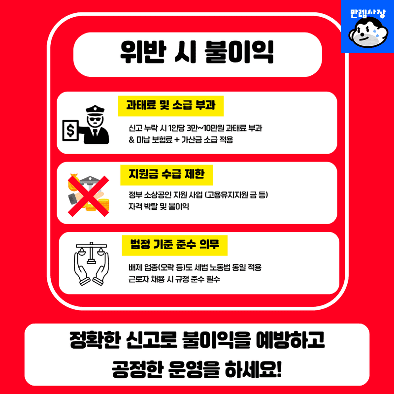 위반 시 불이익 및 주의점