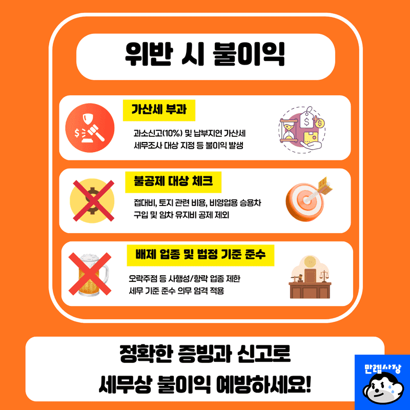 위반 시 불이익 및 주의점