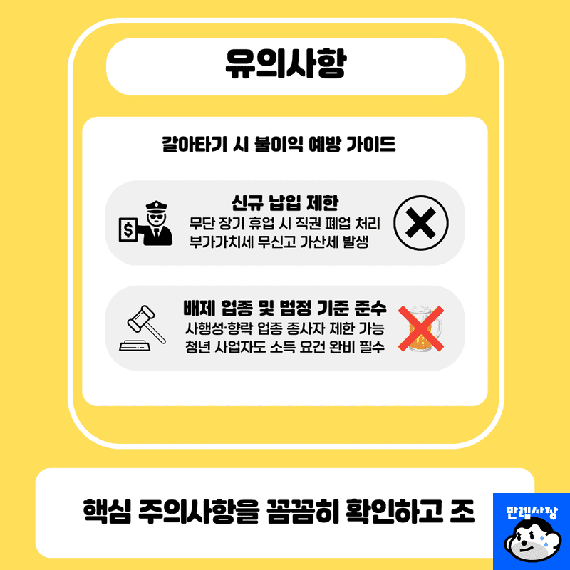 위반 시 불이익 및 주의사항