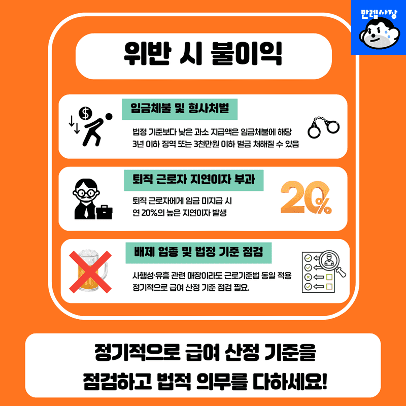 위반 시 불이익(주의점)