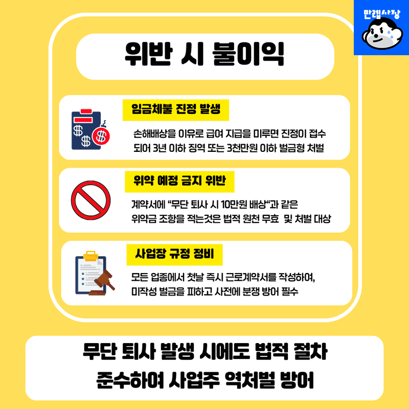 위반 시 불이익 및 주의점