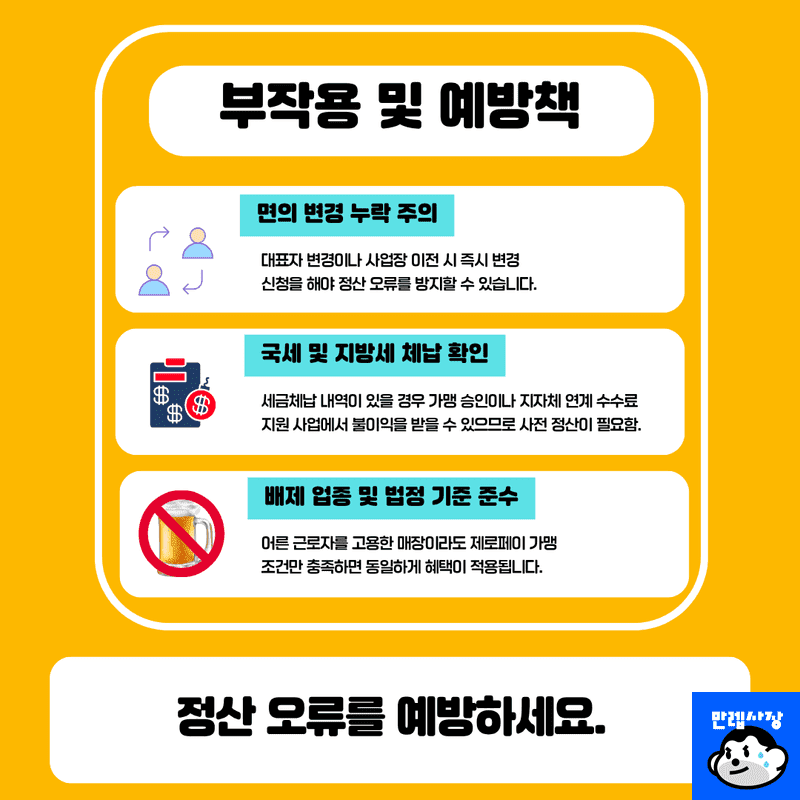 부작용 및 예방책
