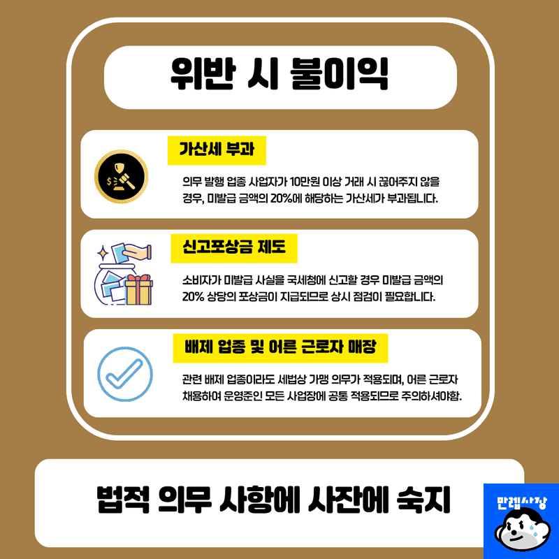 위반 시 불이익 및 주의점