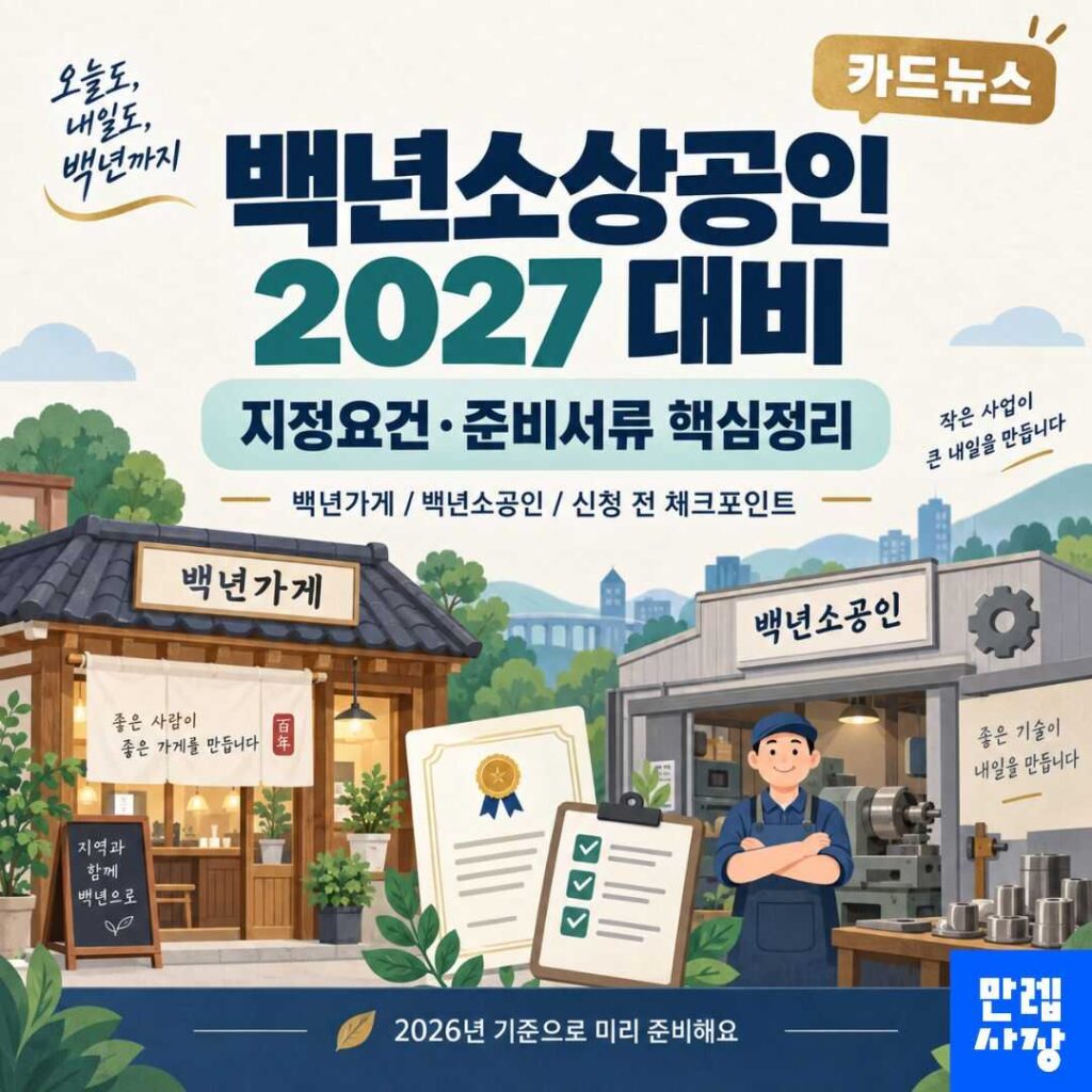 백년소상공인 2027 지정요건과 준비서류 안내