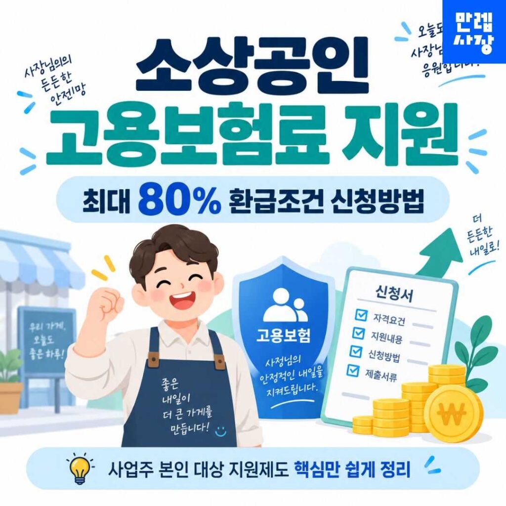 소상공인 고용보험료 지원 대상과 등급별 환급 신청 안내