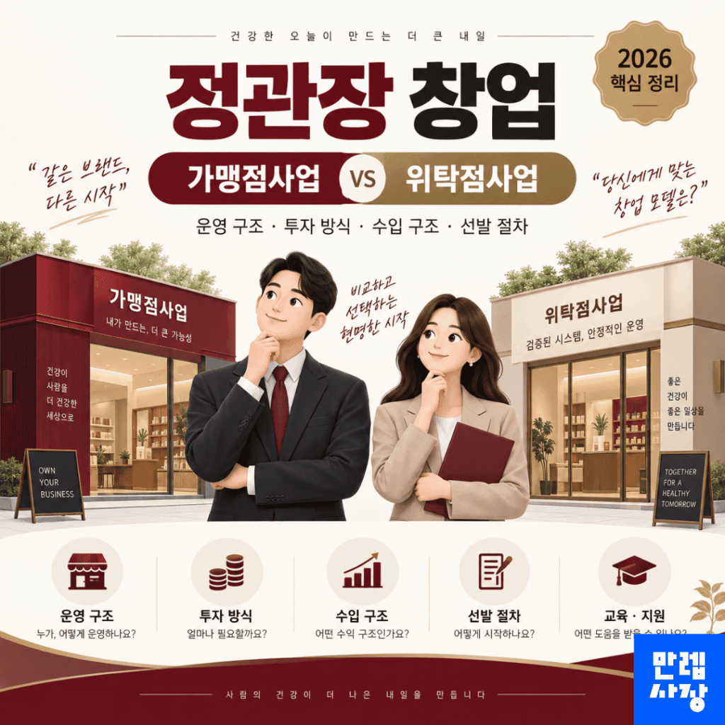 정관장 창업 가맹점사업과 위탁점사업 차이 안내