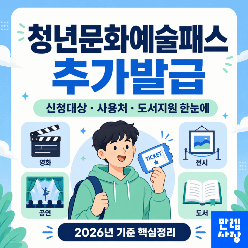 청년문화예술패스 추가발급 신청대상과 도서 사용처 안내