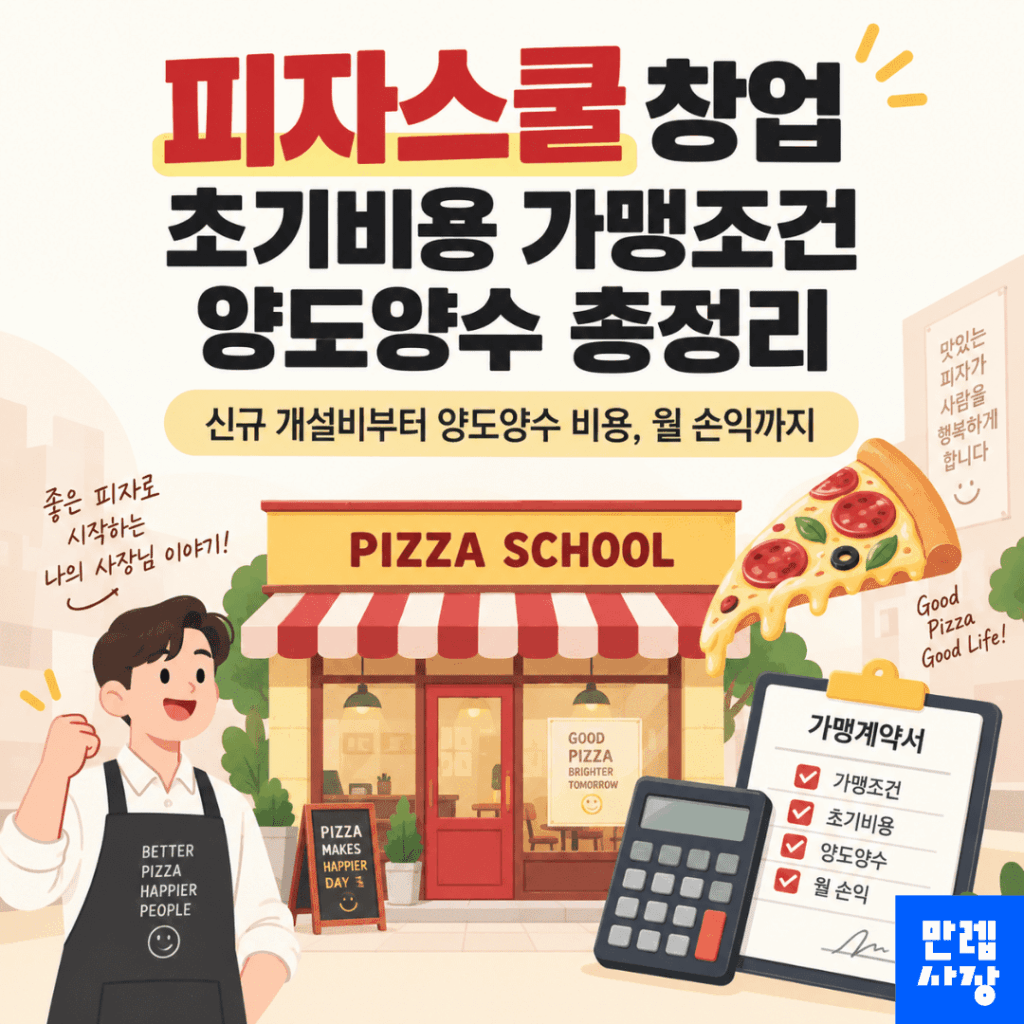 피자스쿨 창업 초기 투자비와 가맹계약 양도양수 비용 안내
