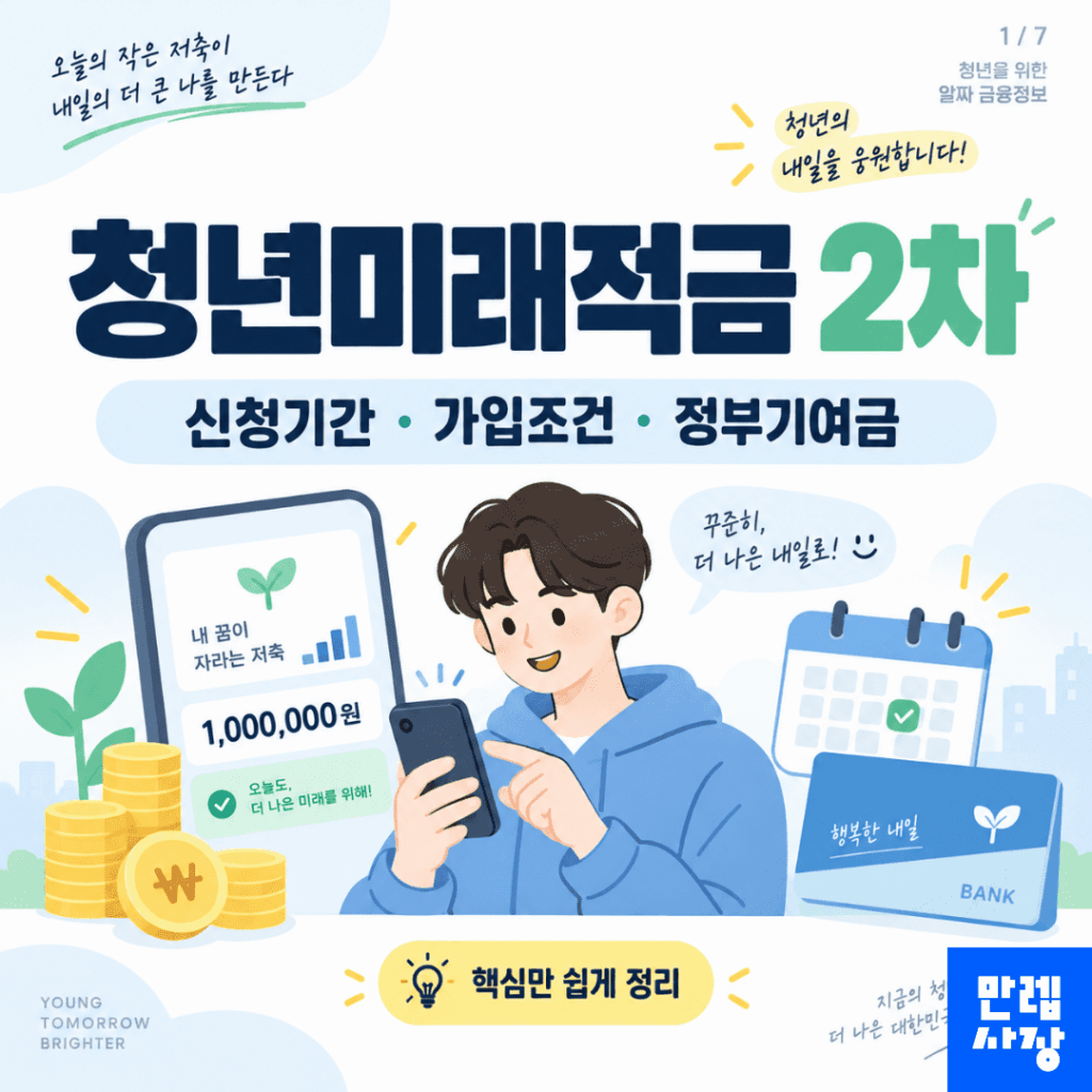 청년미래적금 2차 신청기간과 정부기여금 가입조건 안내