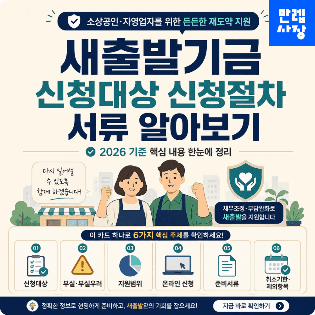 새출발기금 신청대상과 신청절차 준비서류 안내