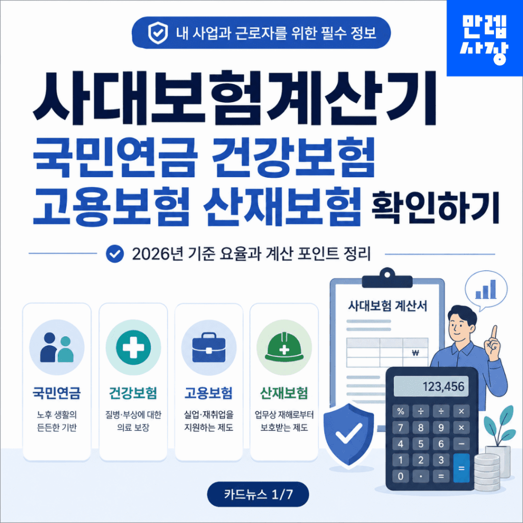 사대보험계산기 2026년 4대 사회보험 요율과 계산 기준 안내