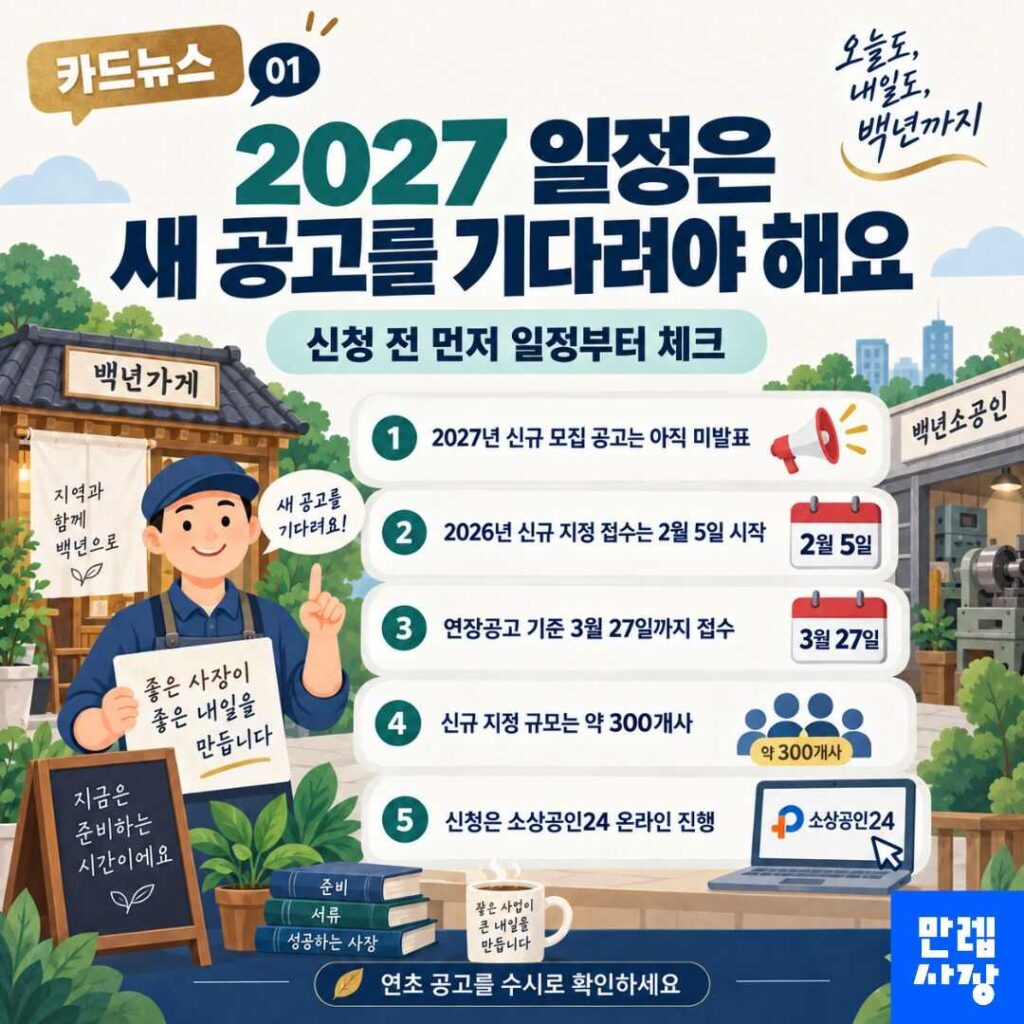 2027 일정은 새 공고 확인