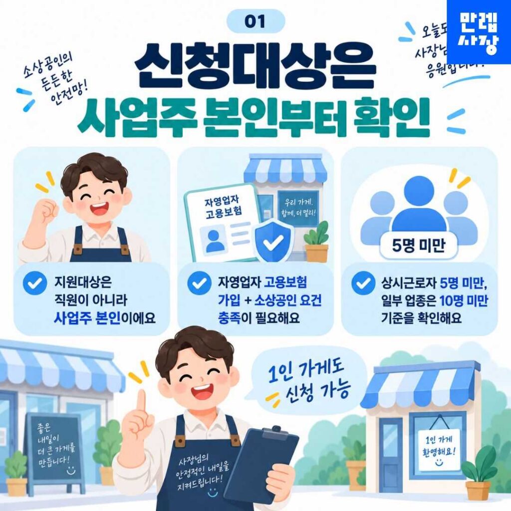 사업주 가입 여부와 신청자격