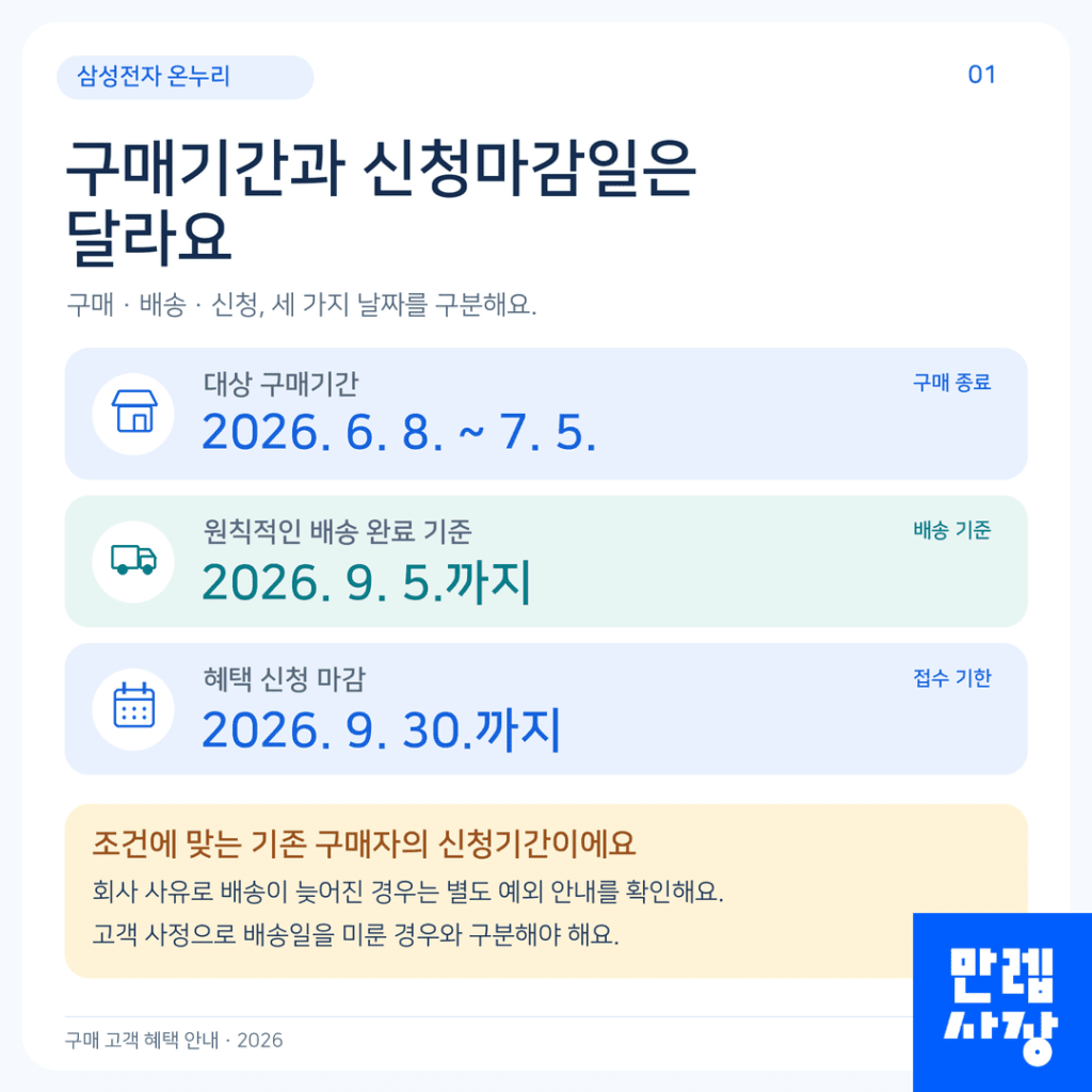 구매기간과 신청마감일 구분