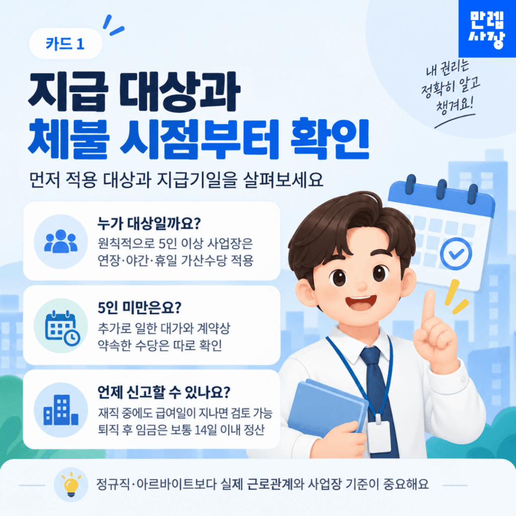 지급 대상과 체불 시점부터 확인