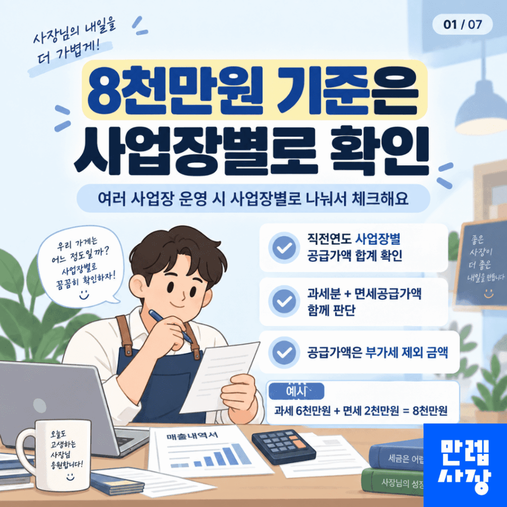 8천만원 기준은 사업장별로 확인