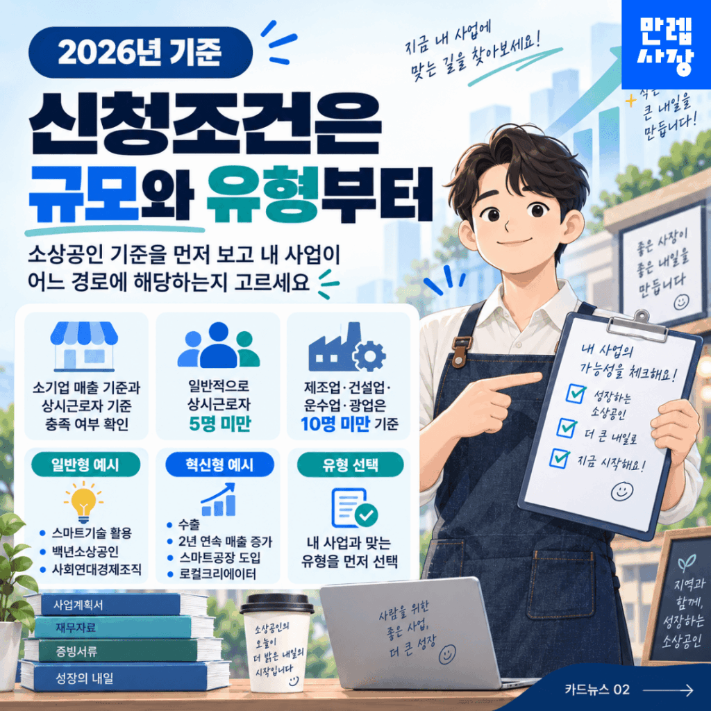 기본 자격과 유형 구분