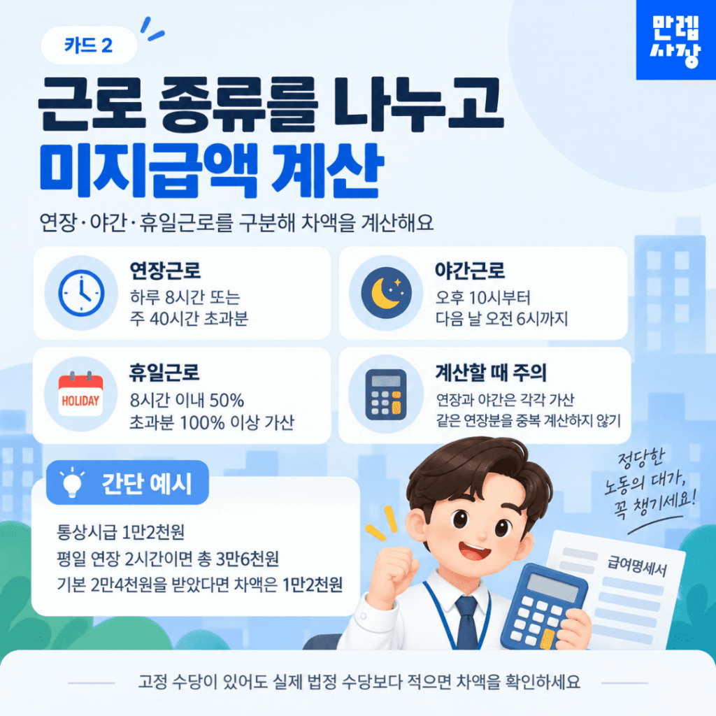 근로 종류를 나누고 미지급액 계산