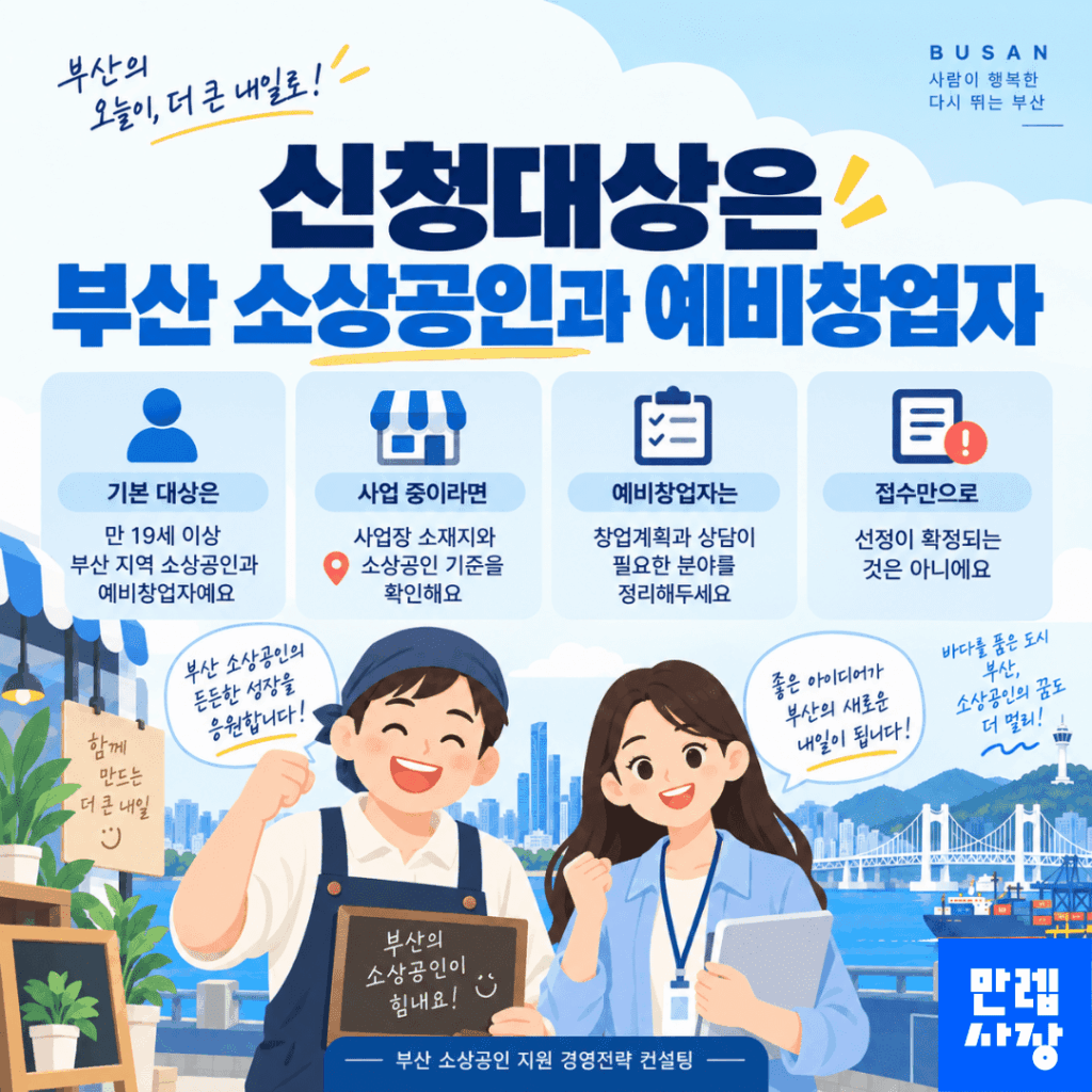 신청대상은 부산 소상공인과 예비창업자
