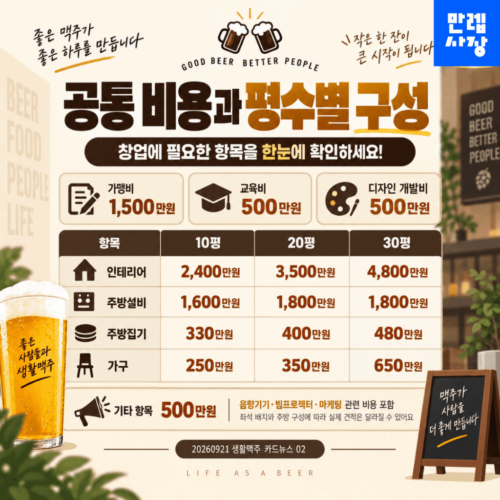 공식 합계와 세부금액은 계약 전 재확인