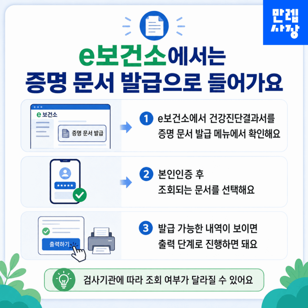 e보건소에서는 증명 문서 발급으로 진행합니다