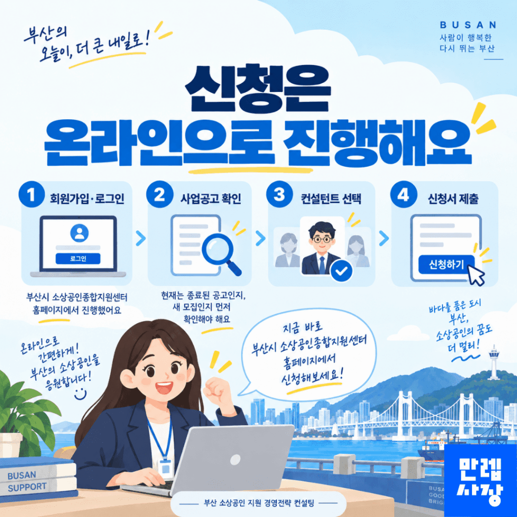 지원분야는 6개로 나뉘어요